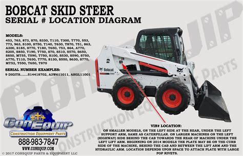 bobcat skid steer vin decoder|bobcat skid steer vin location.